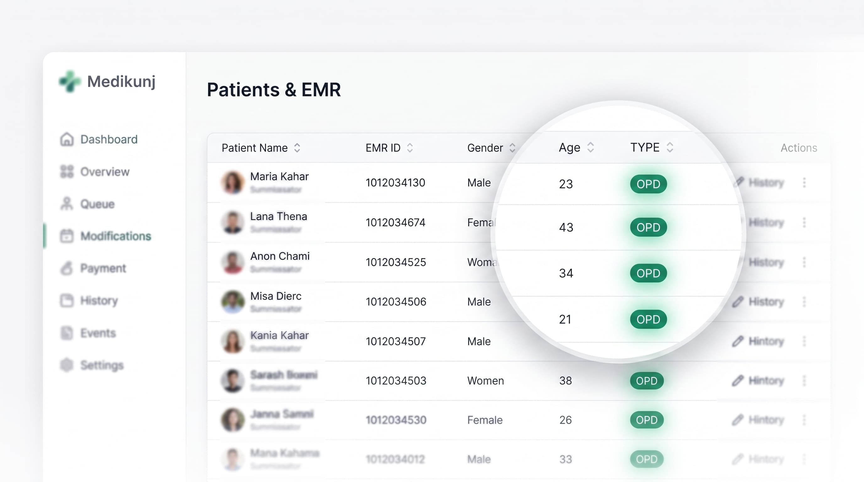 Patients & EMR