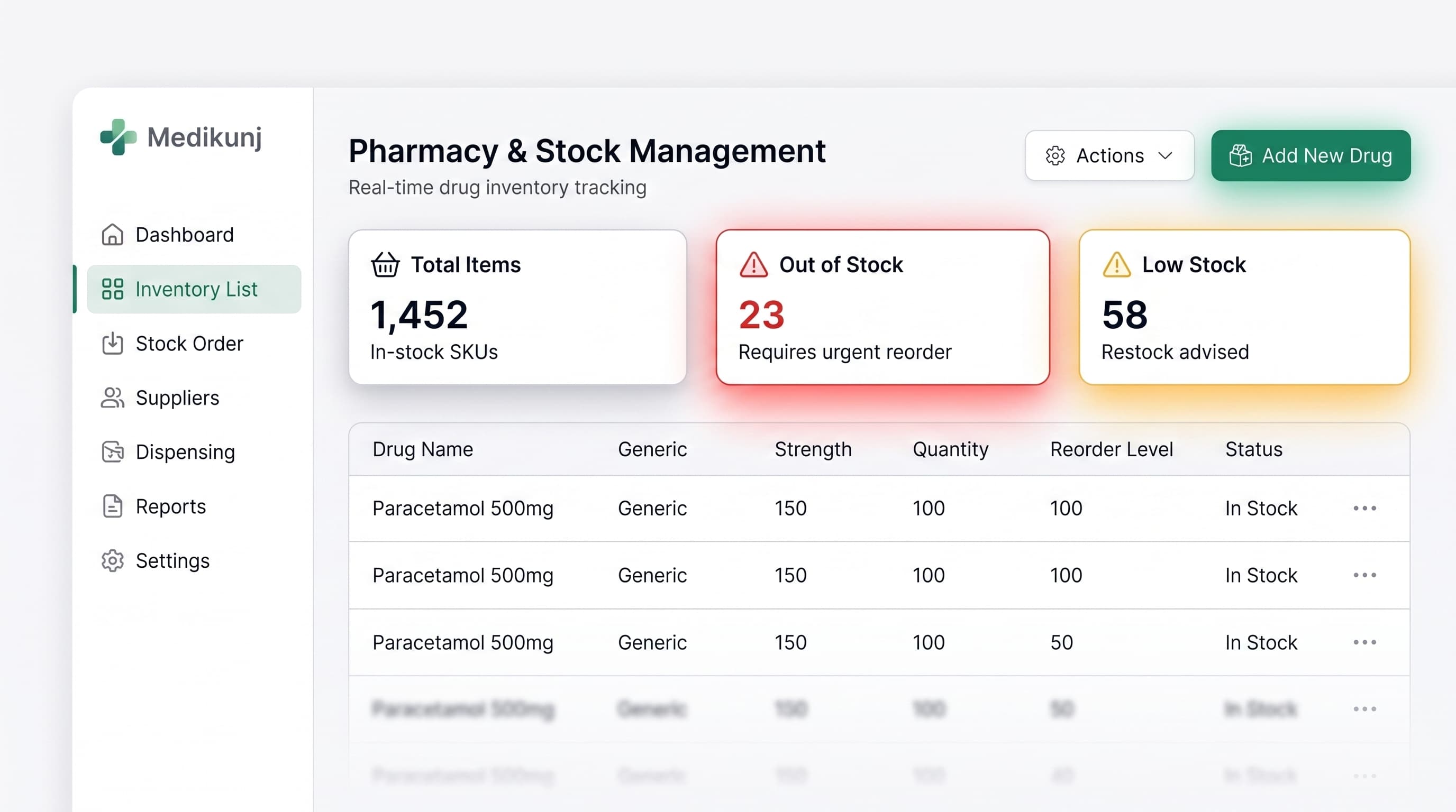 Pharmacy & Stock