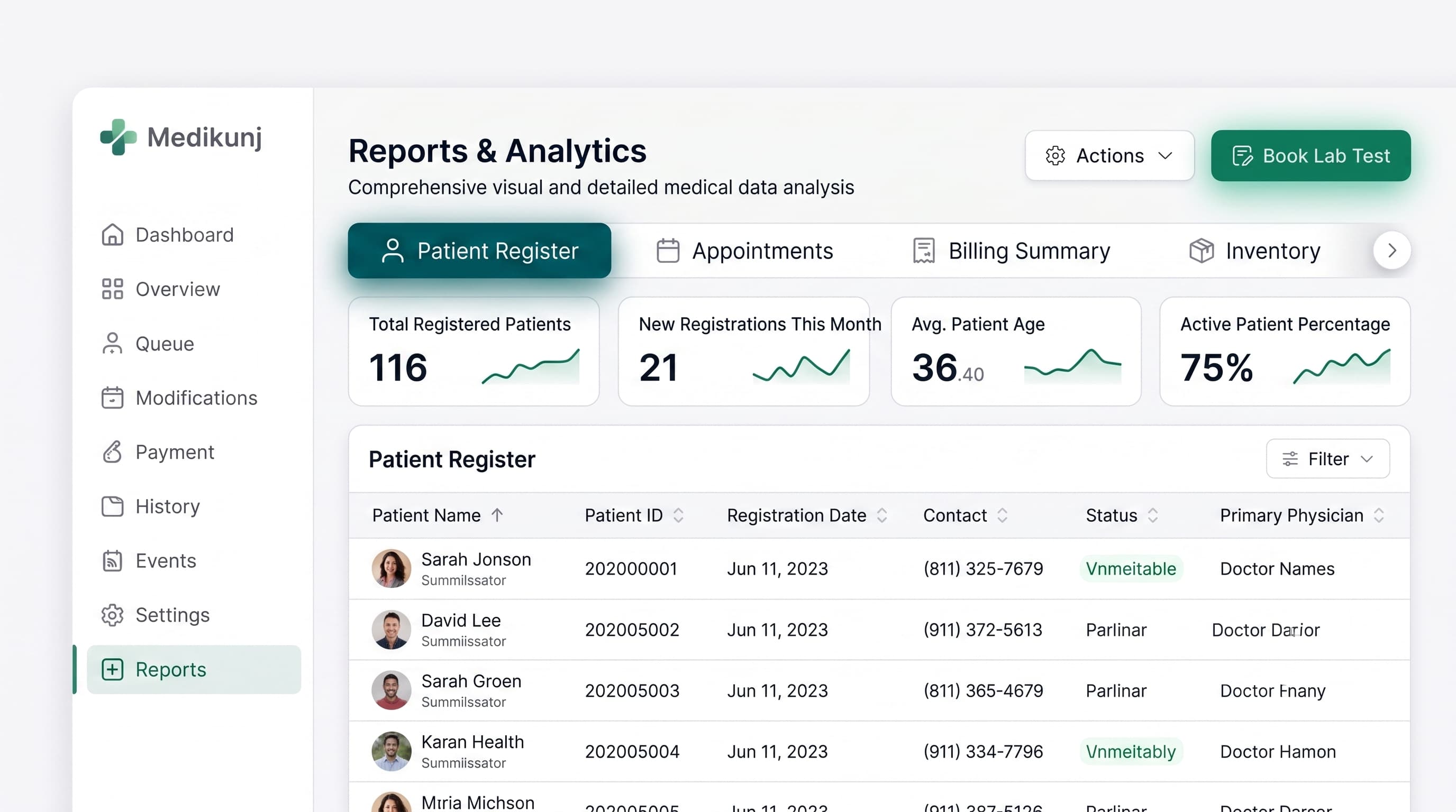 Reports & Analytics